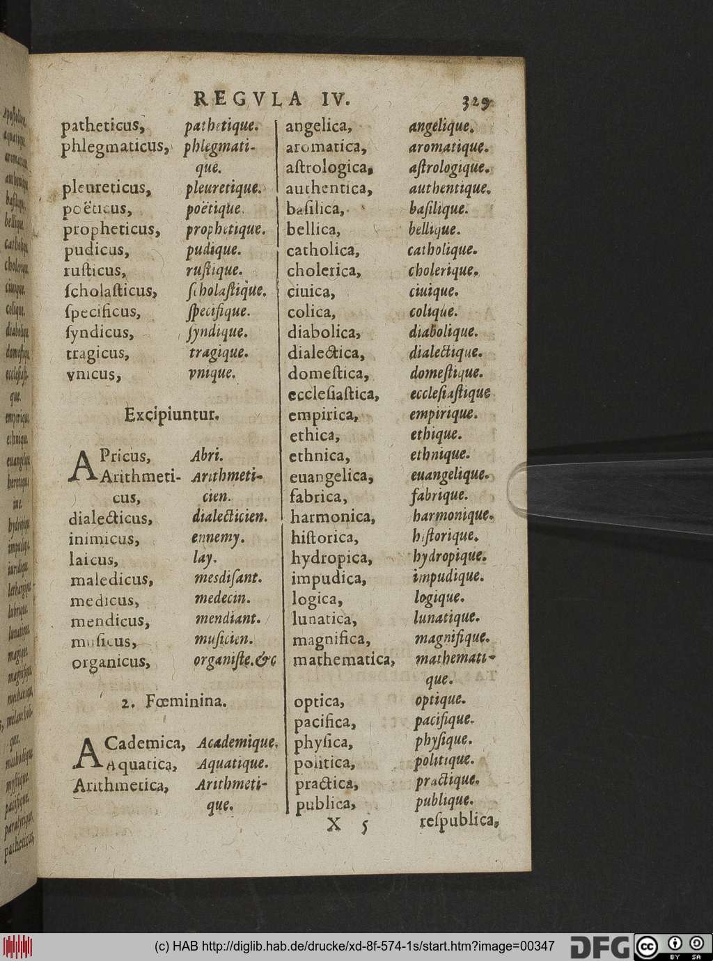 http://diglib.hab.de/drucke/xd-8f-574-1s/00347.jpg