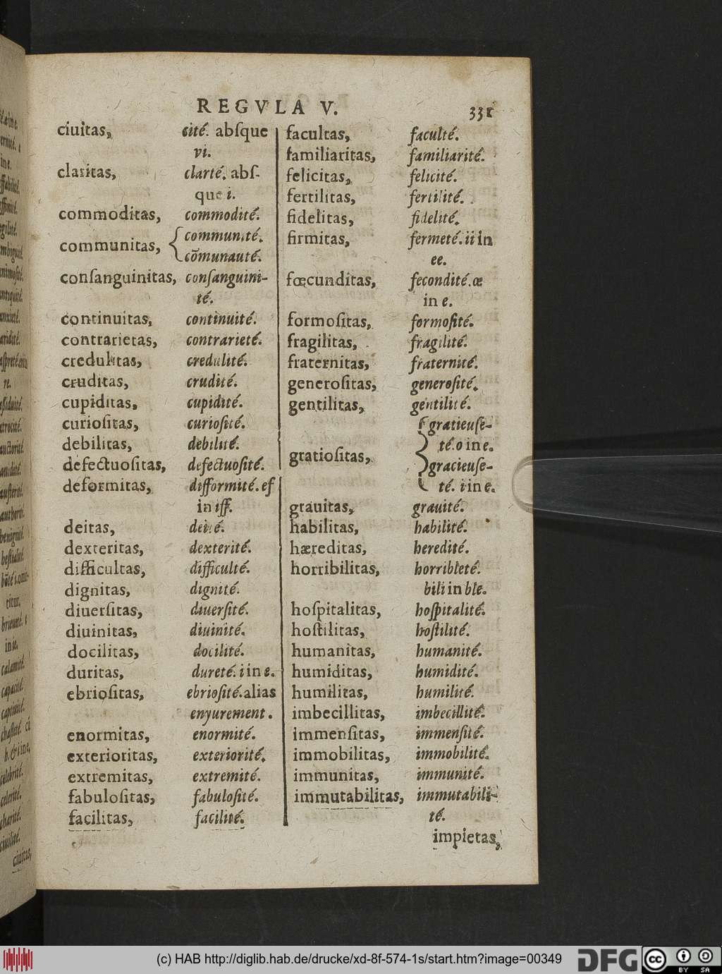 http://diglib.hab.de/drucke/xd-8f-574-1s/00349.jpg