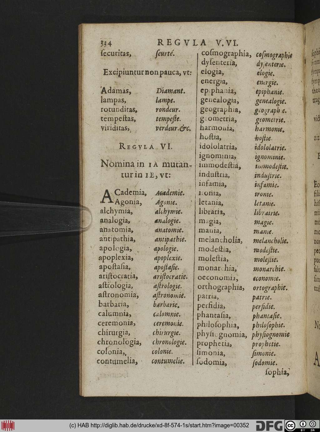 http://diglib.hab.de/drucke/xd-8f-574-1s/00352.jpg