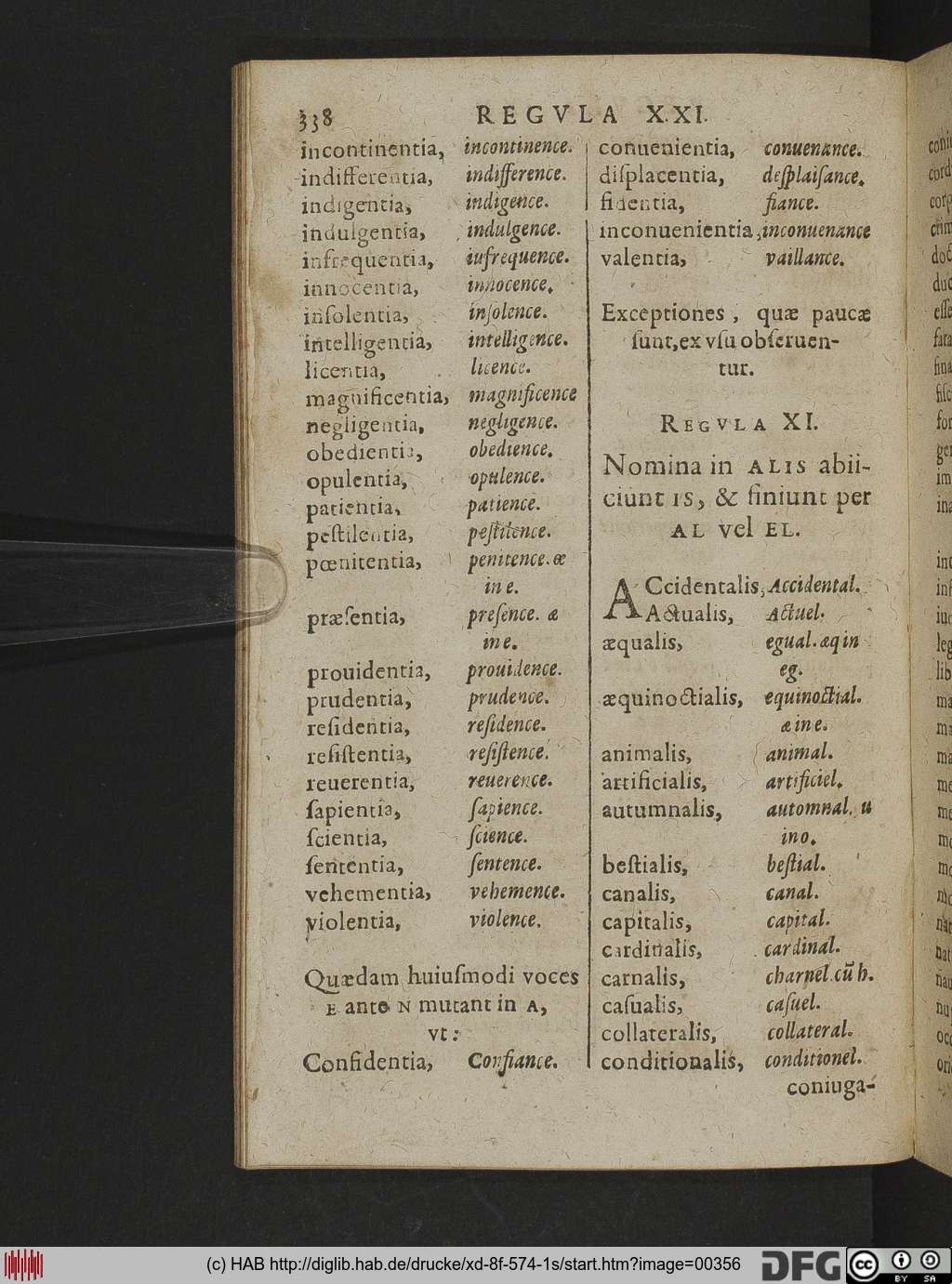 http://diglib.hab.de/drucke/xd-8f-574-1s/00356.jpg