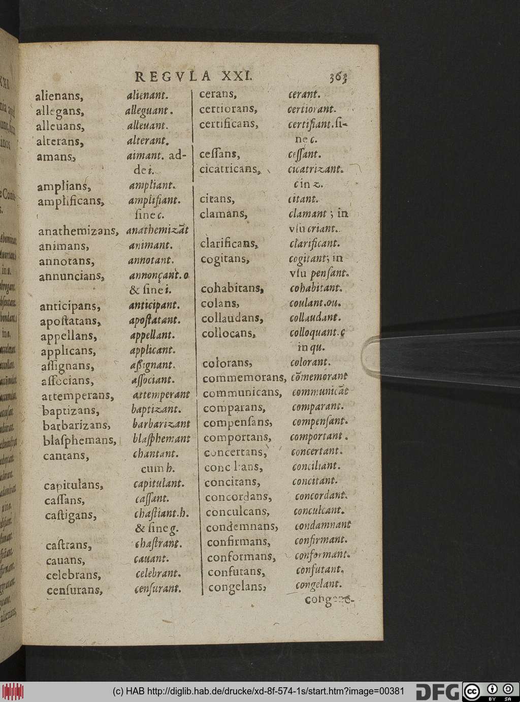 http://diglib.hab.de/drucke/xd-8f-574-1s/00381.jpg