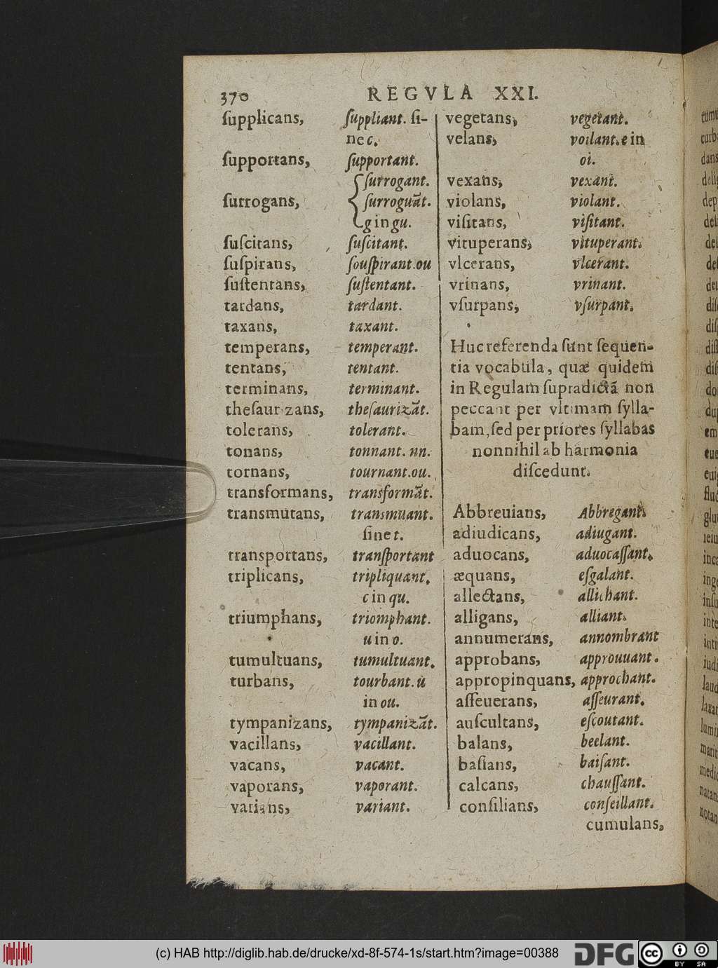 http://diglib.hab.de/drucke/xd-8f-574-1s/00388.jpg