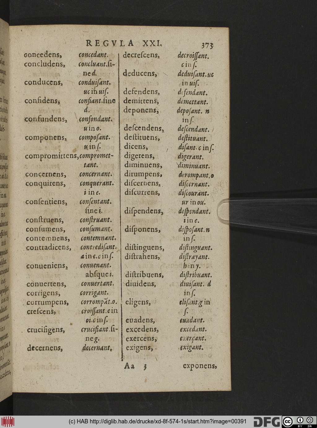 http://diglib.hab.de/drucke/xd-8f-574-1s/00391.jpg