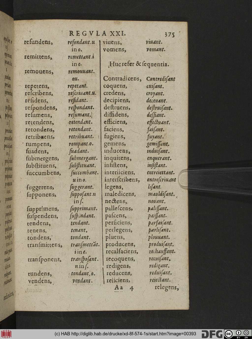 http://diglib.hab.de/drucke/xd-8f-574-1s/00393.jpg