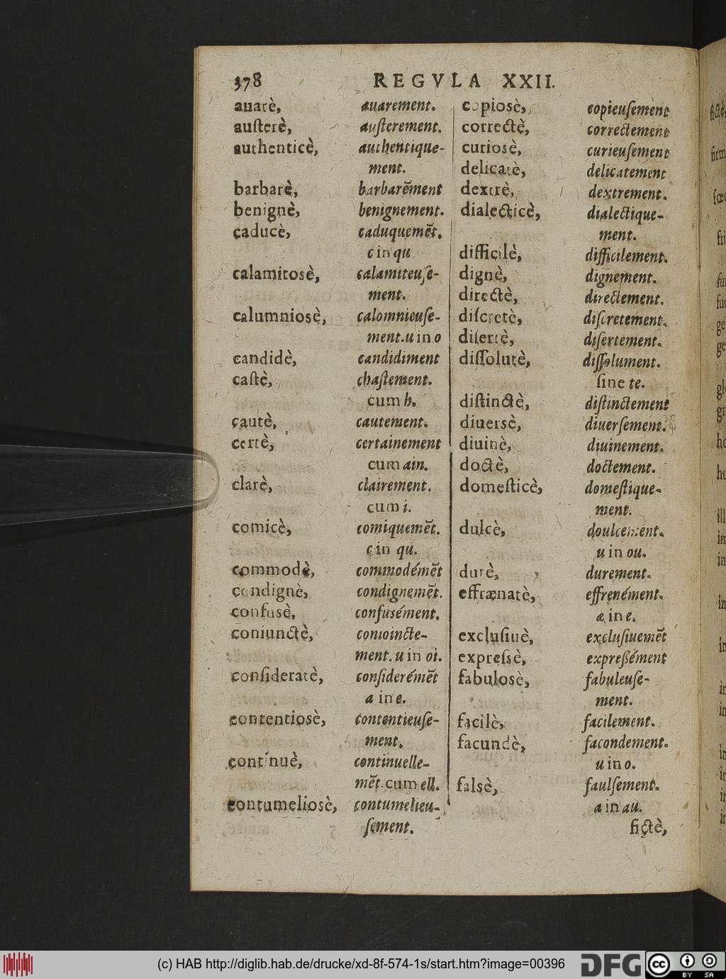 http://diglib.hab.de/drucke/xd-8f-574-1s/00396.jpg