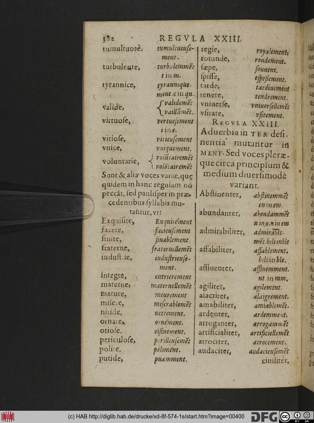 http://diglib.hab.de/drucke/xd-8f-574-1s/00400.jpg