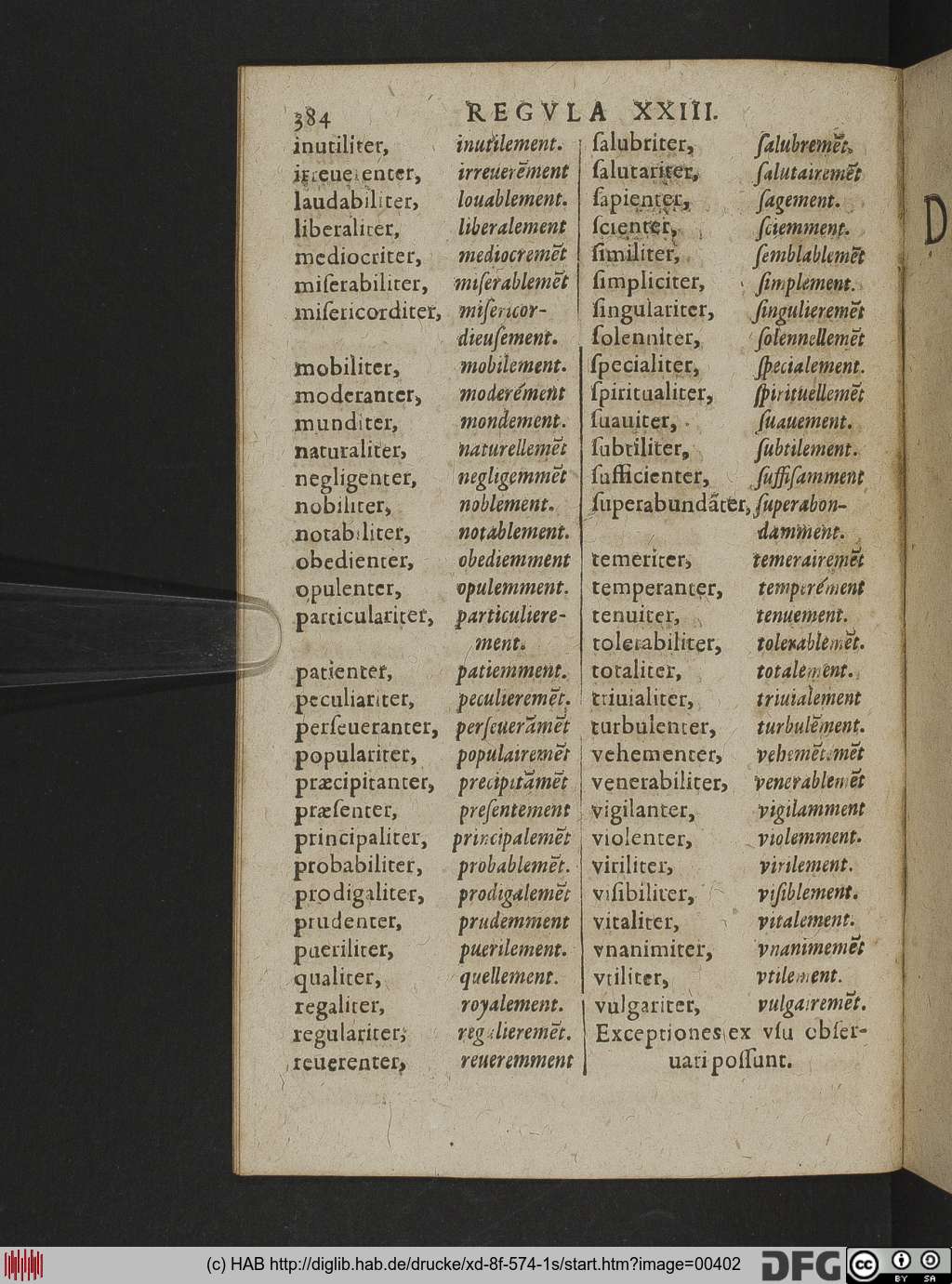 http://diglib.hab.de/drucke/xd-8f-574-1s/00402.jpg