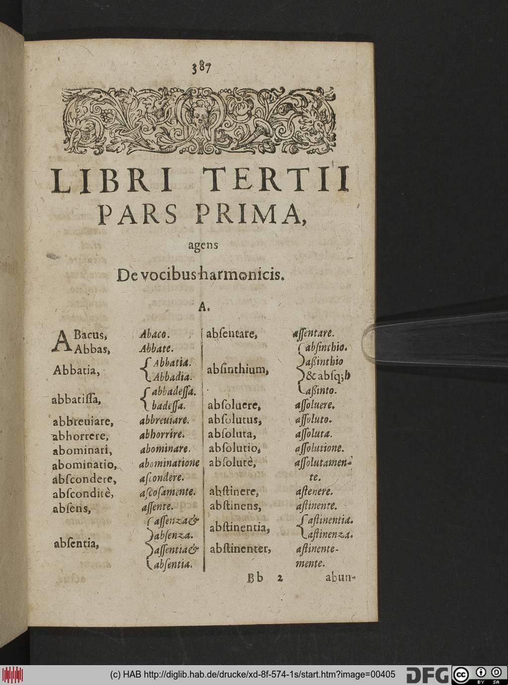 http://diglib.hab.de/drucke/xd-8f-574-1s/00405.jpg