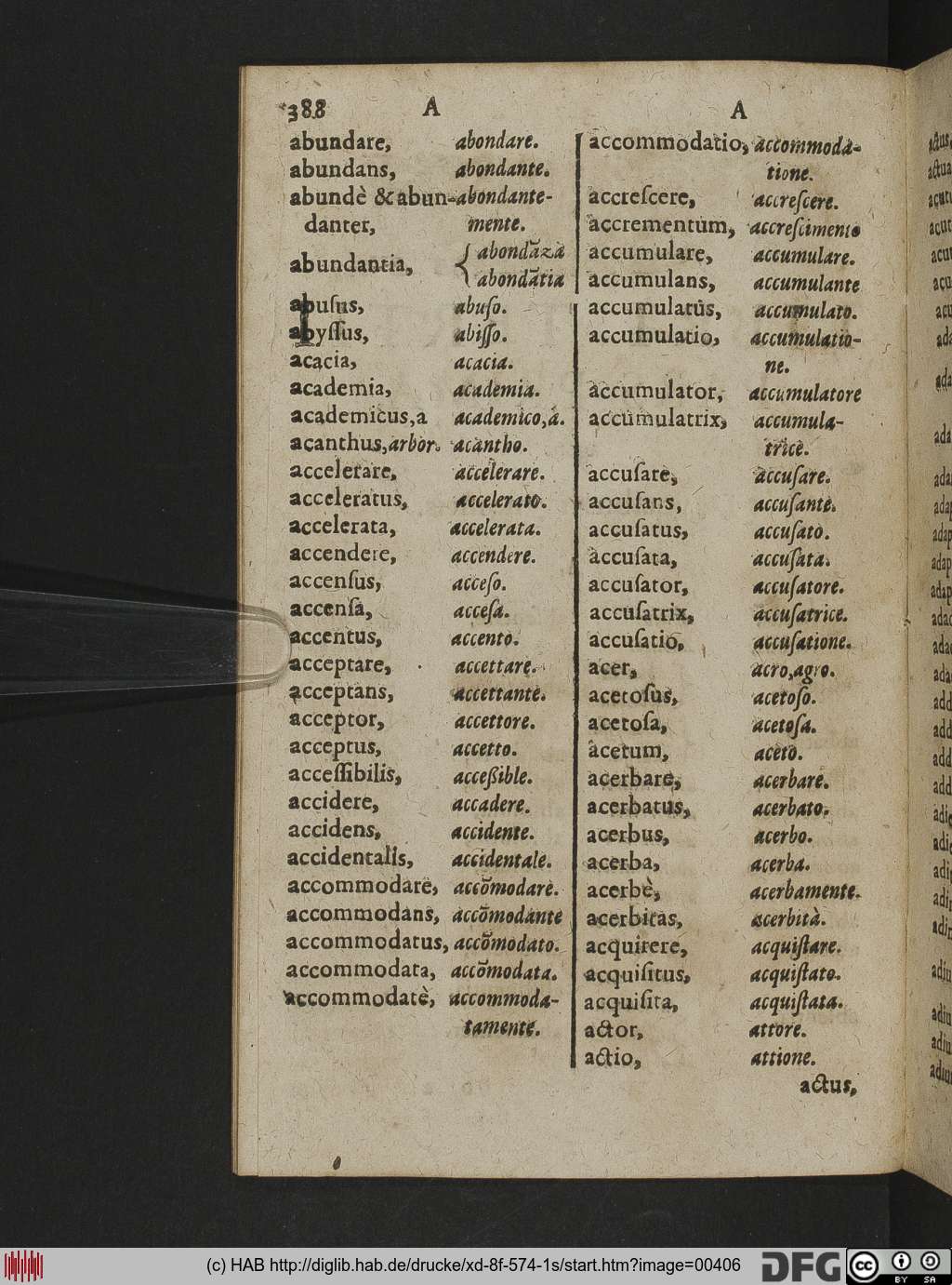 http://diglib.hab.de/drucke/xd-8f-574-1s/00406.jpg