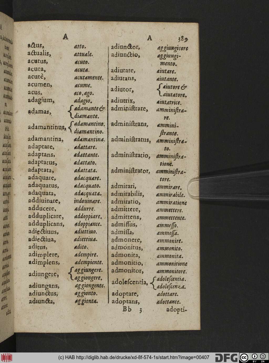 http://diglib.hab.de/drucke/xd-8f-574-1s/00407.jpg