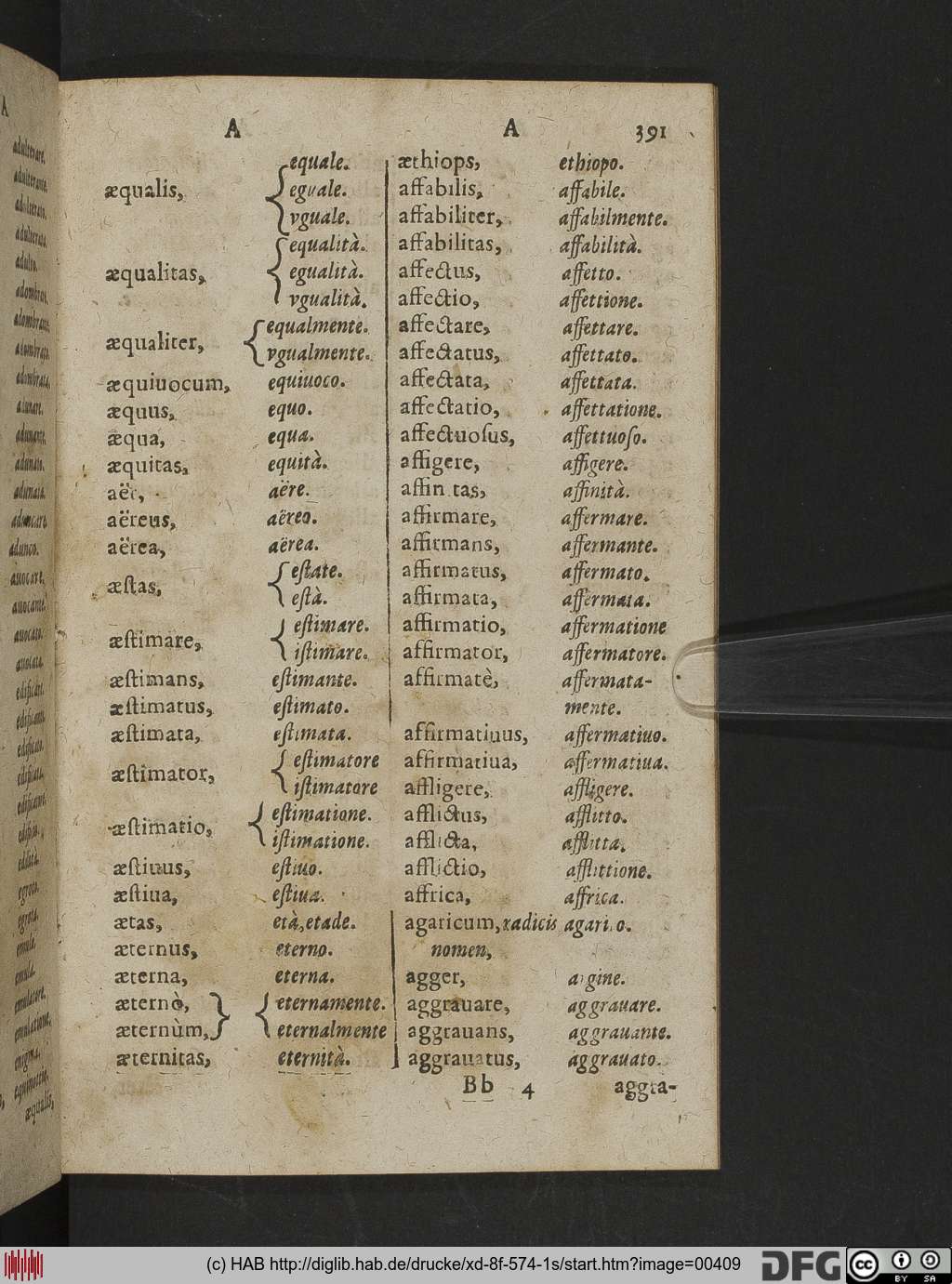 http://diglib.hab.de/drucke/xd-8f-574-1s/00409.jpg