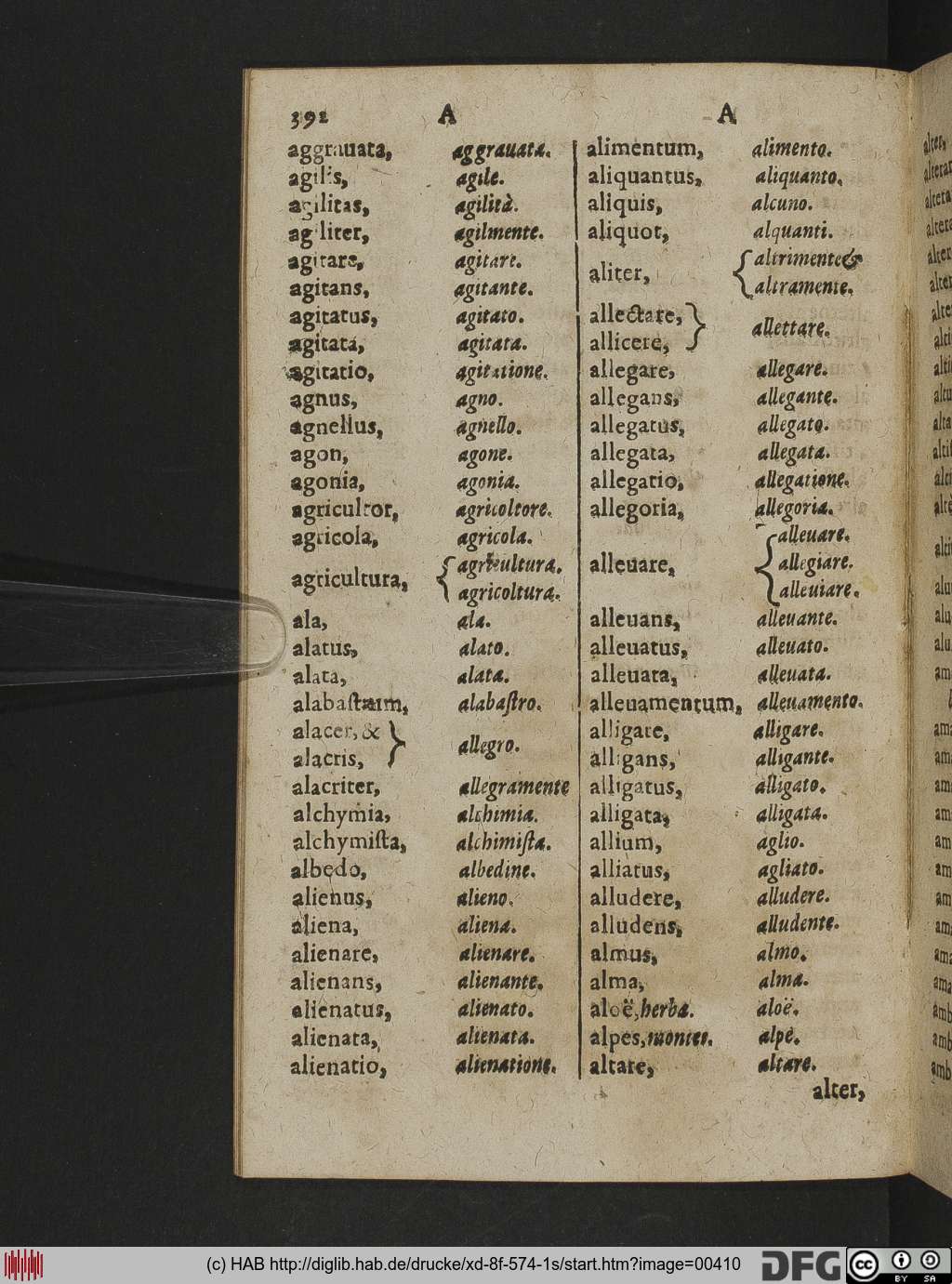 http://diglib.hab.de/drucke/xd-8f-574-1s/00410.jpg