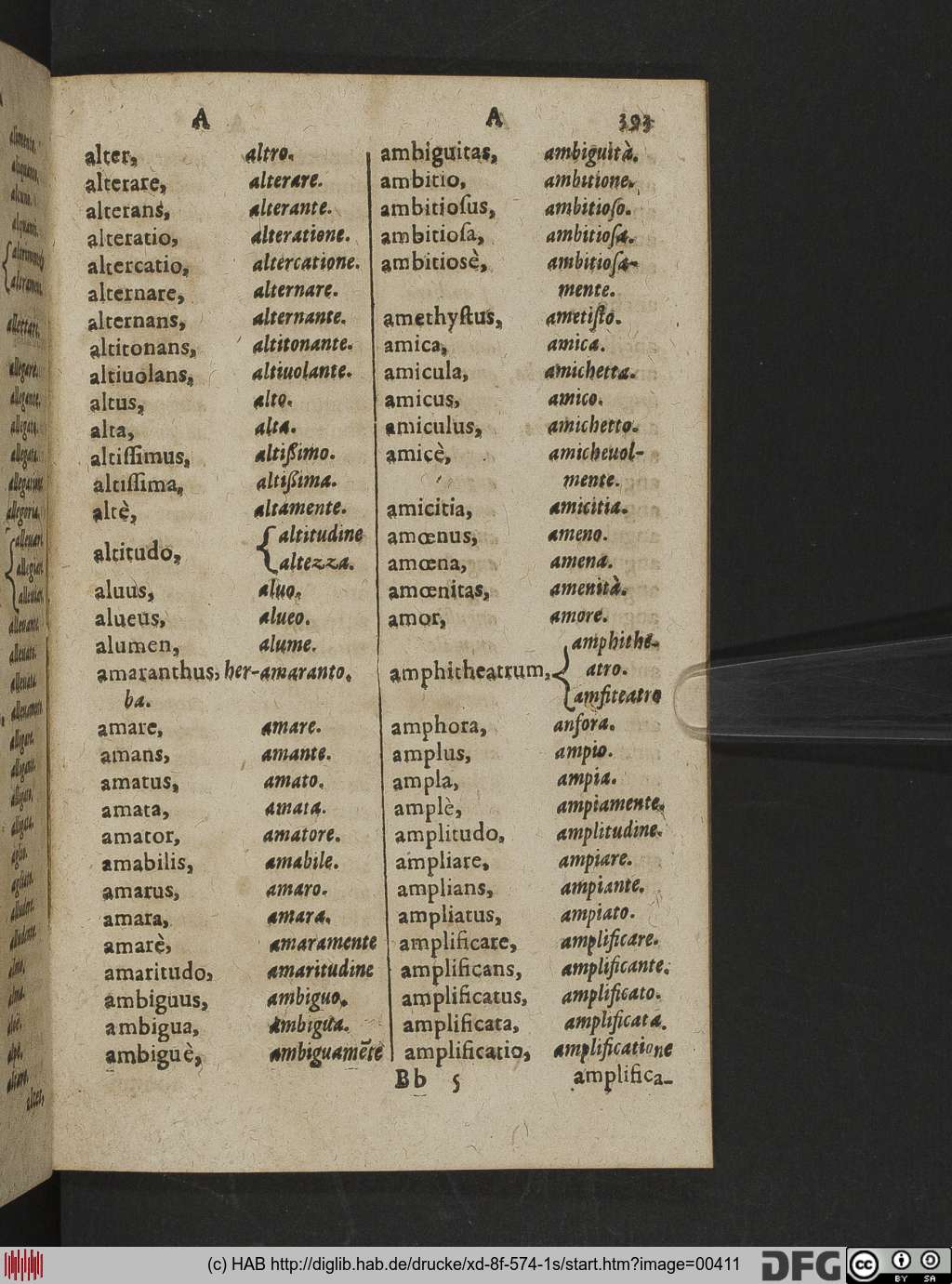http://diglib.hab.de/drucke/xd-8f-574-1s/00411.jpg