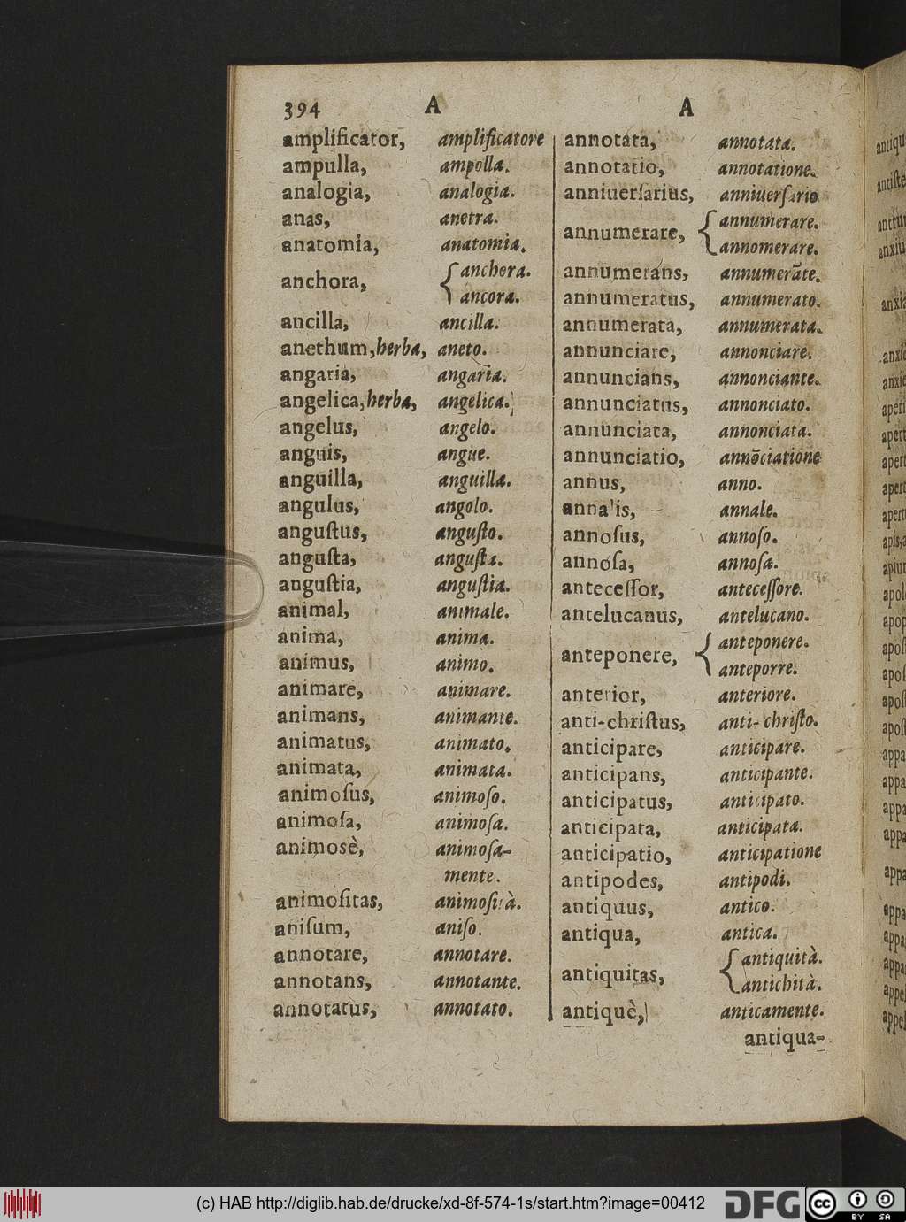 http://diglib.hab.de/drucke/xd-8f-574-1s/00412.jpg