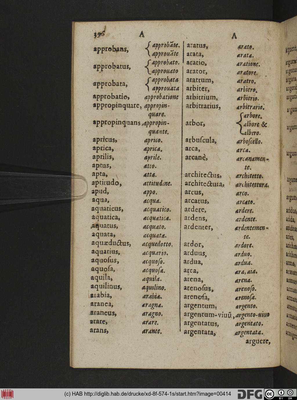 http://diglib.hab.de/drucke/xd-8f-574-1s/00414.jpg