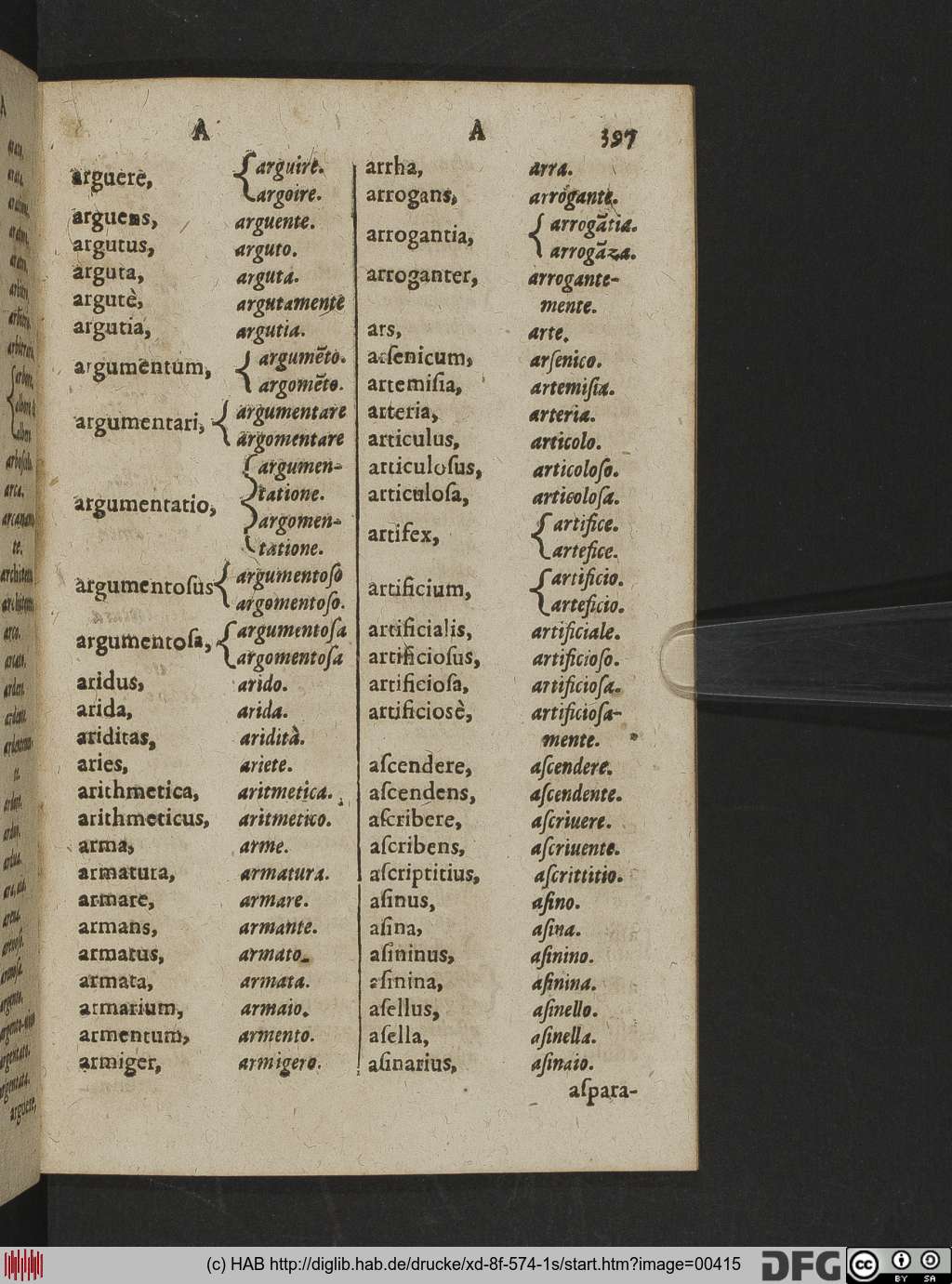 http://diglib.hab.de/drucke/xd-8f-574-1s/00415.jpg