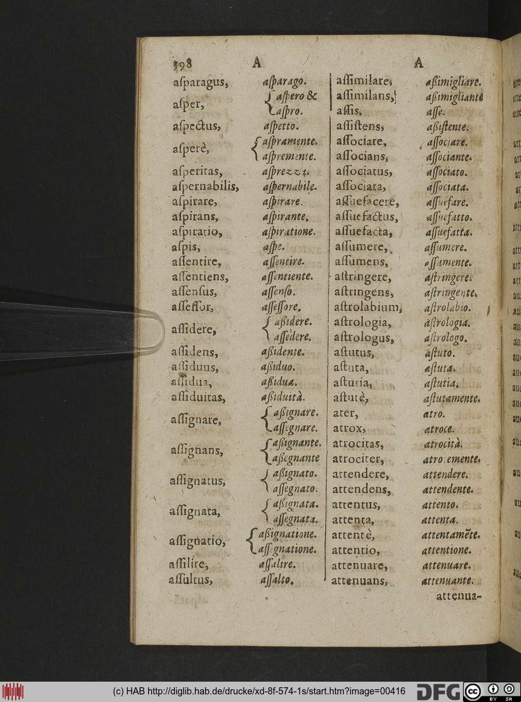 http://diglib.hab.de/drucke/xd-8f-574-1s/00416.jpg