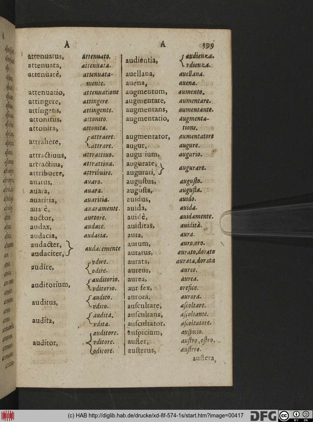 http://diglib.hab.de/drucke/xd-8f-574-1s/00417.jpg