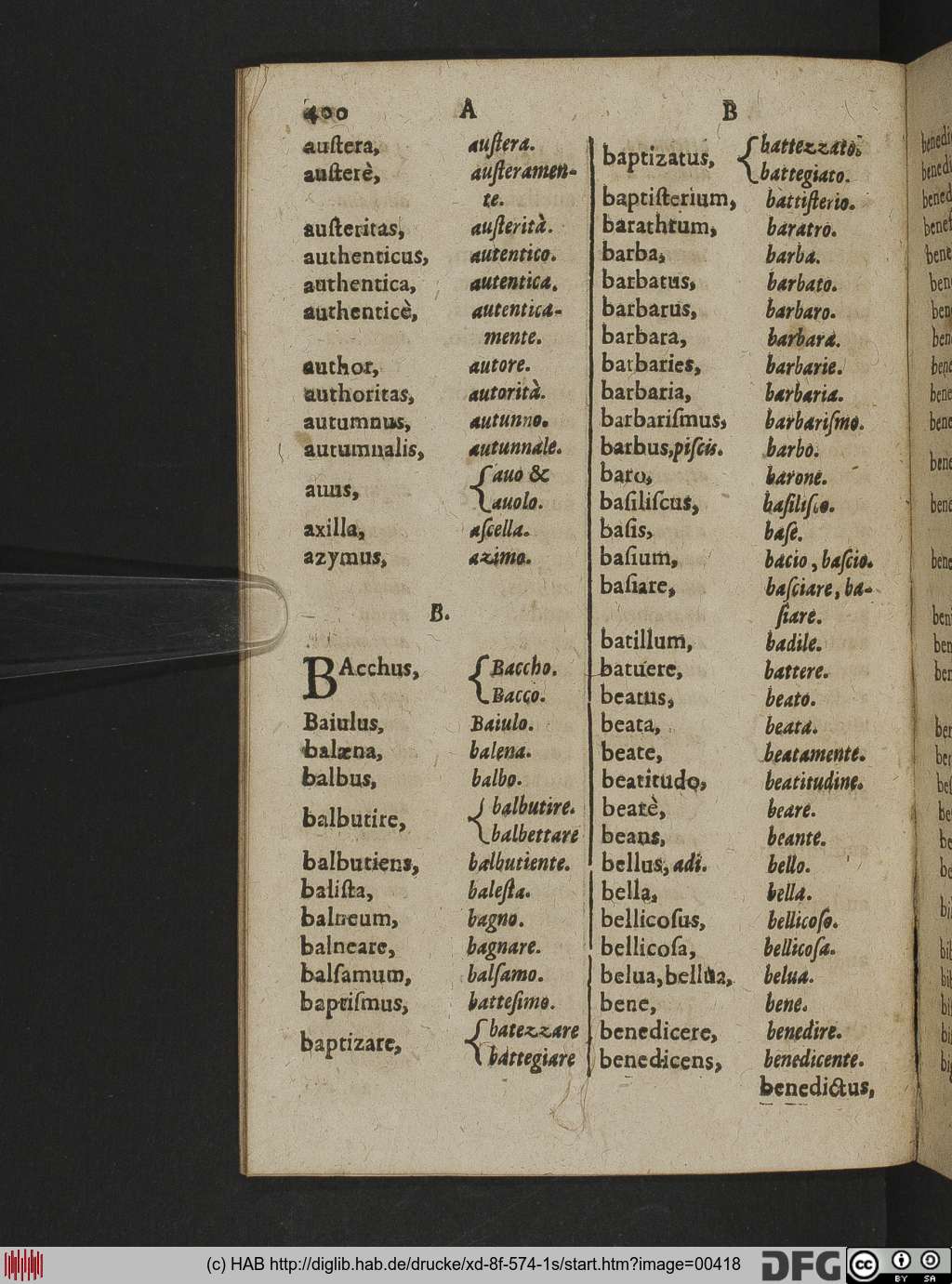 http://diglib.hab.de/drucke/xd-8f-574-1s/00418.jpg