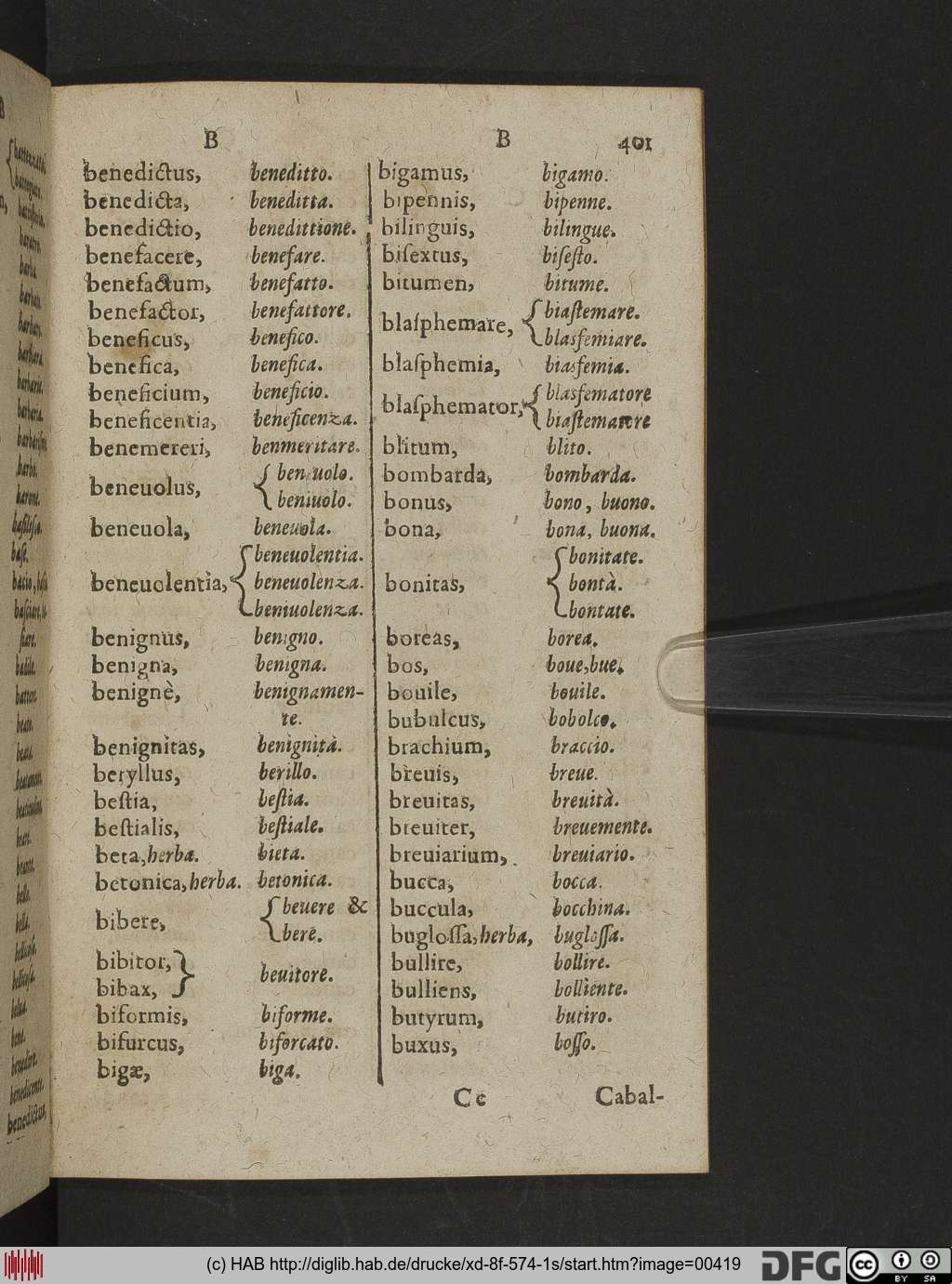 http://diglib.hab.de/drucke/xd-8f-574-1s/00419.jpg