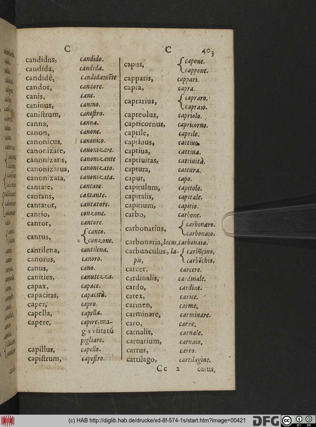 http://diglib.hab.de/drucke/xd-8f-574-1s/00421.jpg