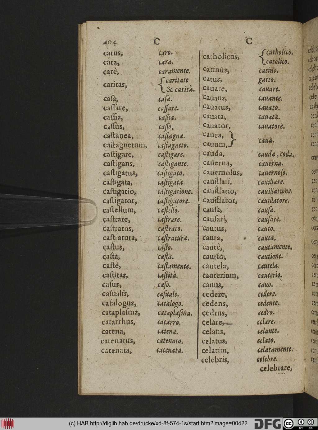 http://diglib.hab.de/drucke/xd-8f-574-1s/00422.jpg