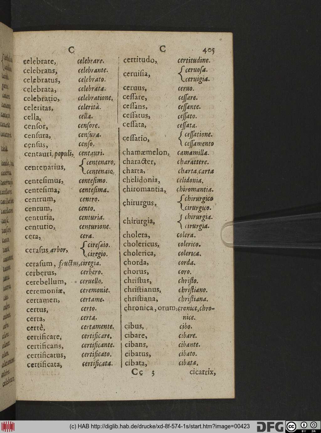 http://diglib.hab.de/drucke/xd-8f-574-1s/00423.jpg