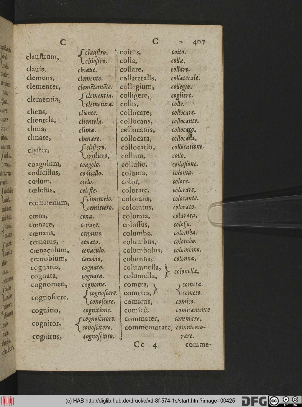 http://diglib.hab.de/drucke/xd-8f-574-1s/00425.jpg