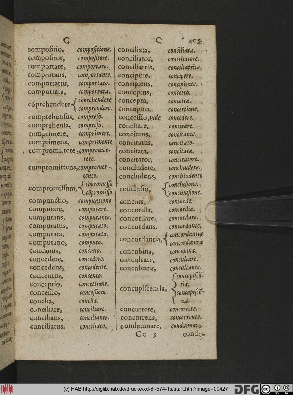 http://diglib.hab.de/drucke/xd-8f-574-1s/00427.jpg