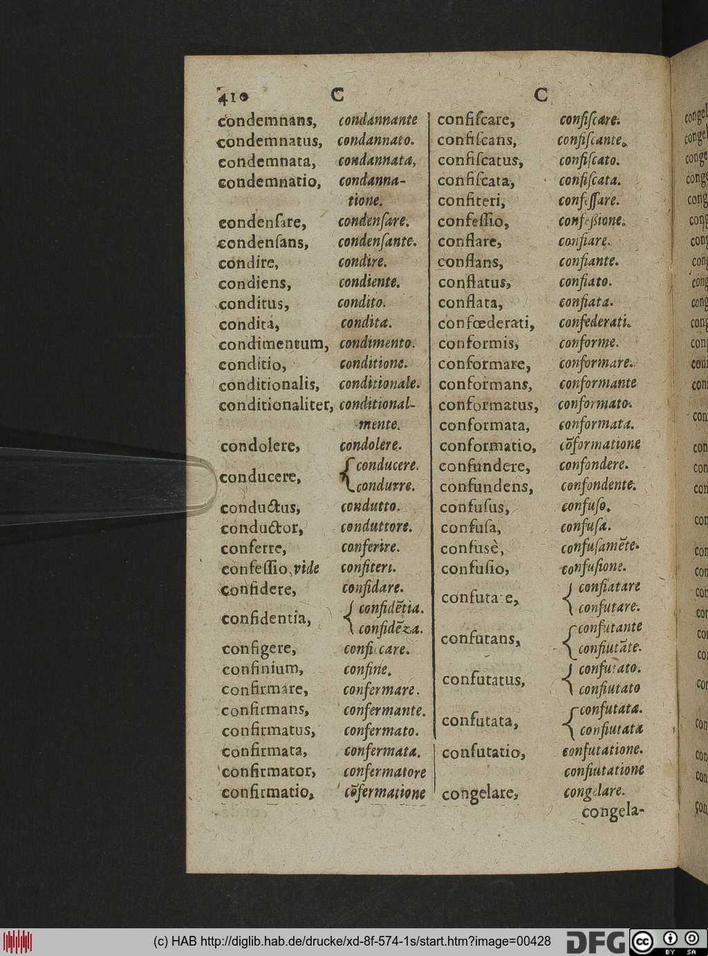 http://diglib.hab.de/drucke/xd-8f-574-1s/00428.jpg