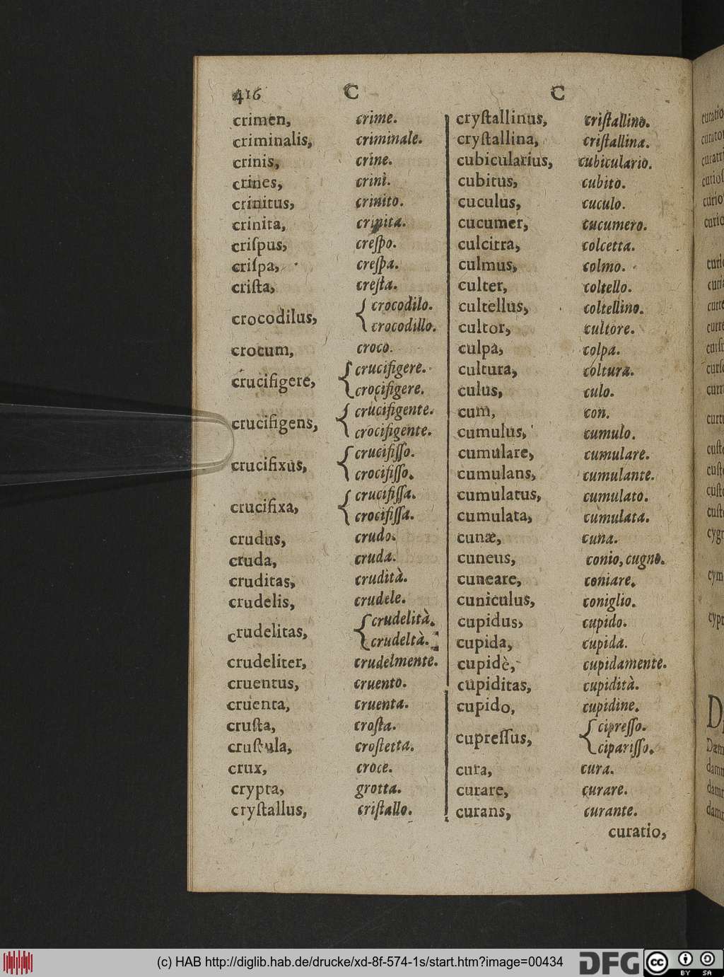 http://diglib.hab.de/drucke/xd-8f-574-1s/00434.jpg