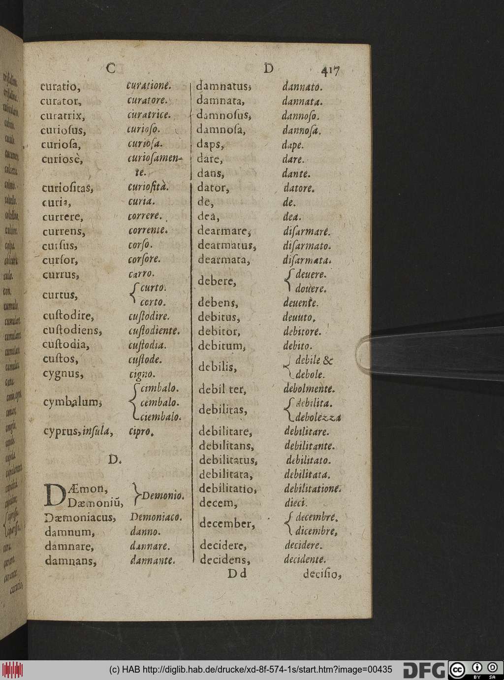http://diglib.hab.de/drucke/xd-8f-574-1s/00435.jpg