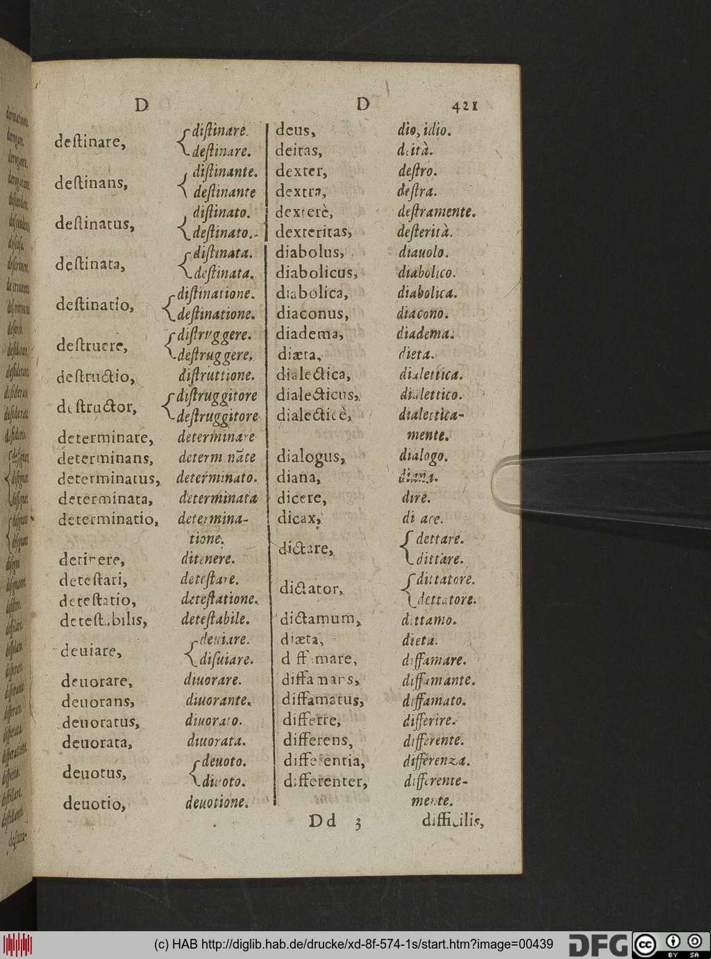 http://diglib.hab.de/drucke/xd-8f-574-1s/00439.jpg