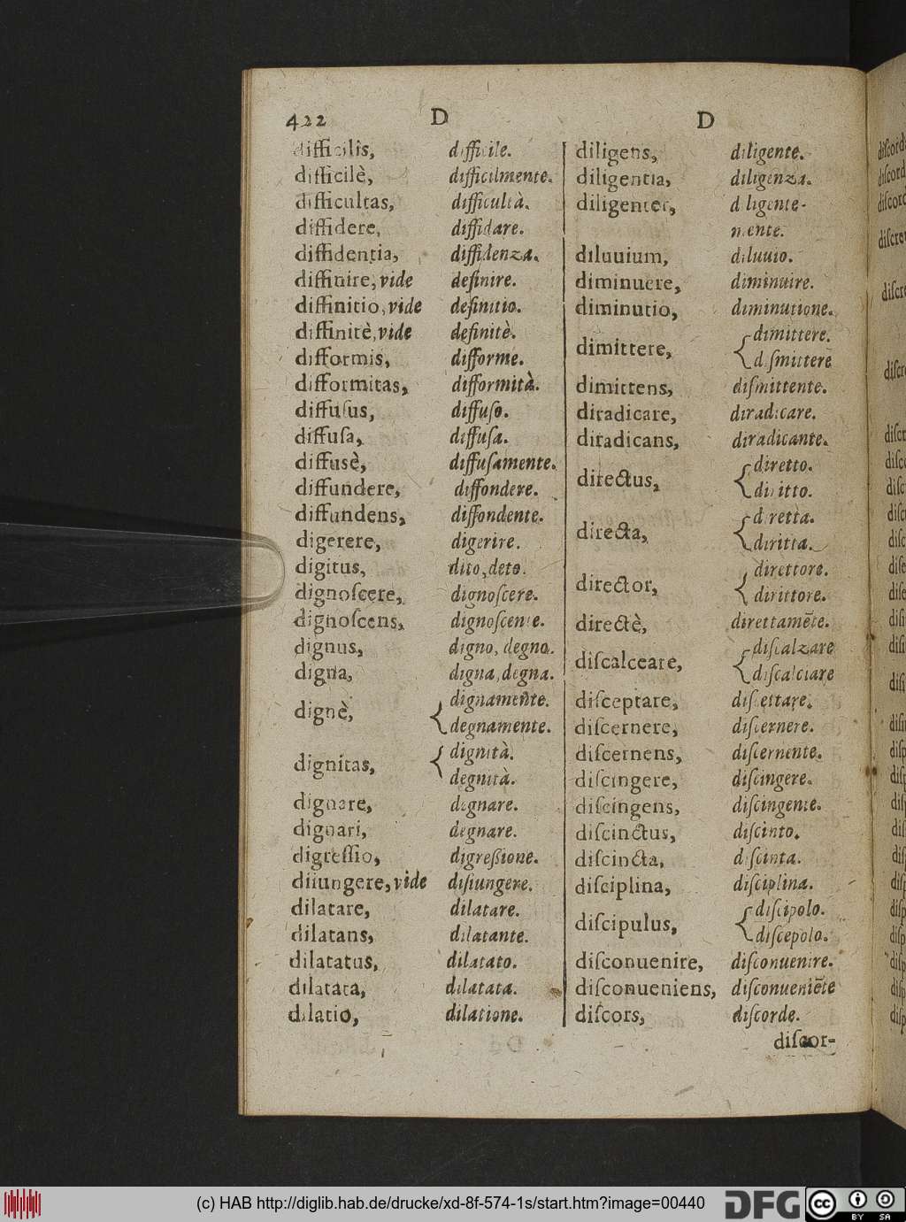 http://diglib.hab.de/drucke/xd-8f-574-1s/00440.jpg