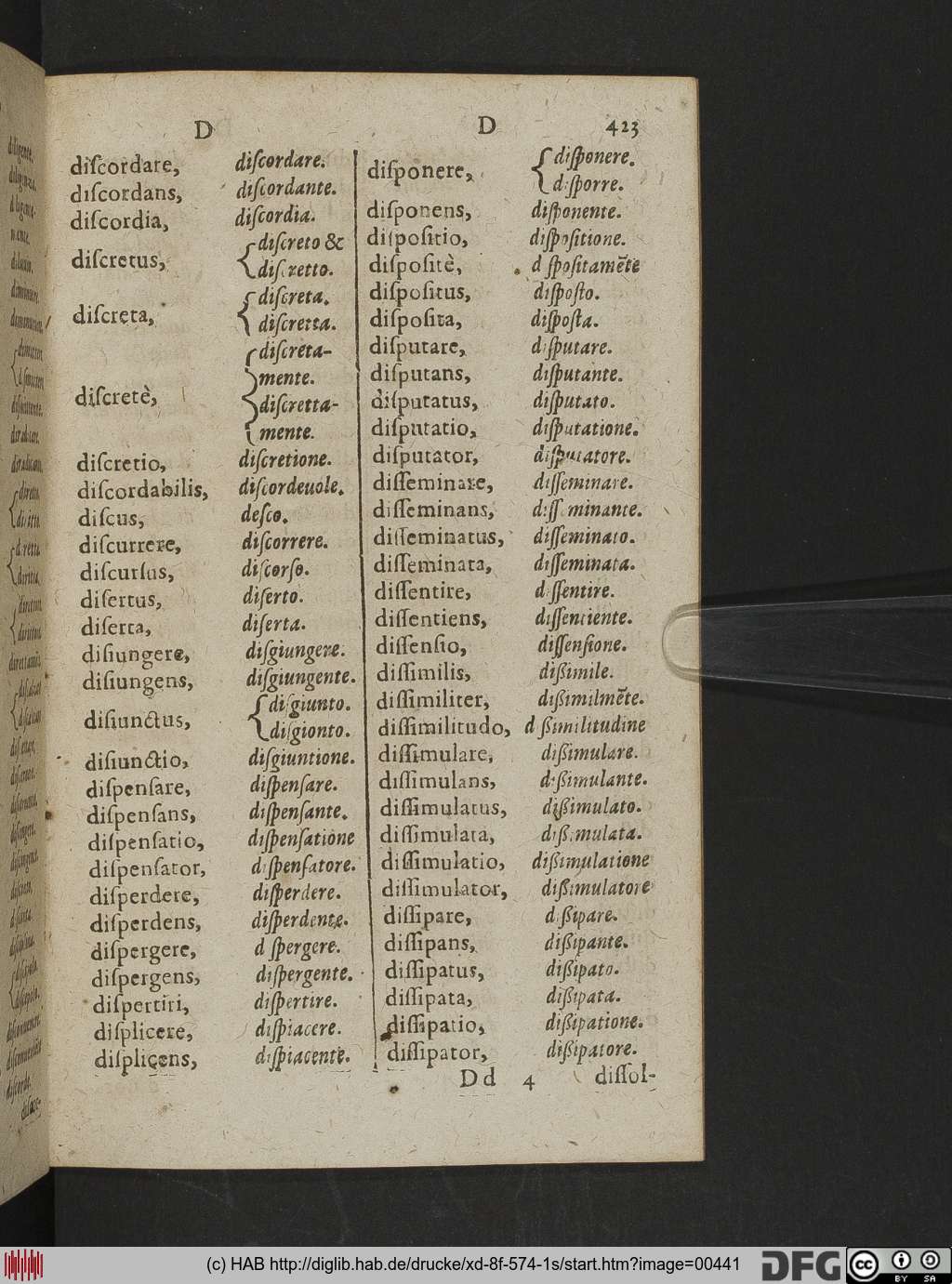 http://diglib.hab.de/drucke/xd-8f-574-1s/00441.jpg