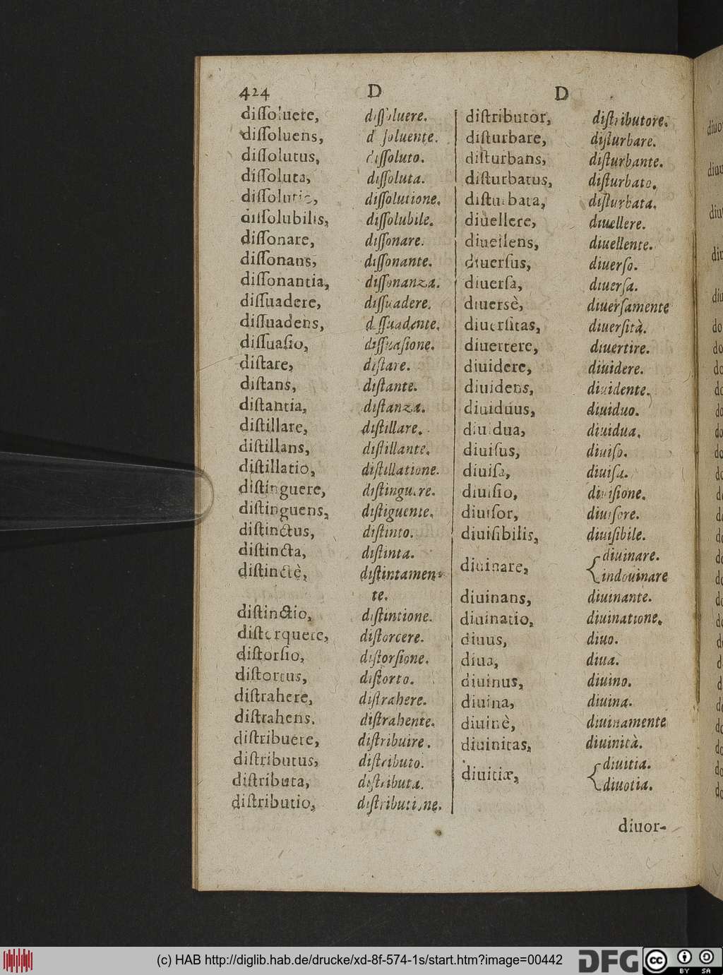 http://diglib.hab.de/drucke/xd-8f-574-1s/00442.jpg