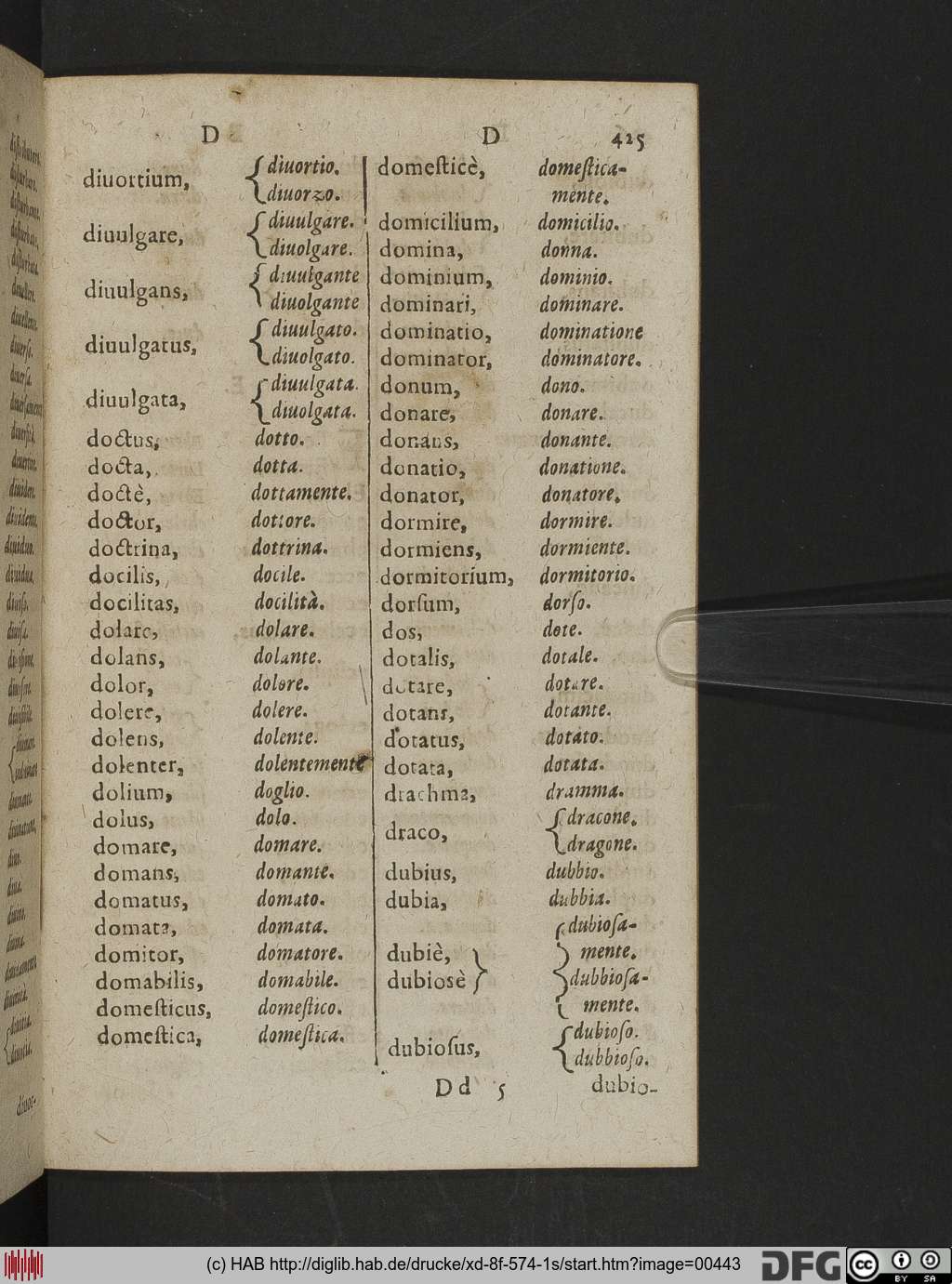 http://diglib.hab.de/drucke/xd-8f-574-1s/00443.jpg