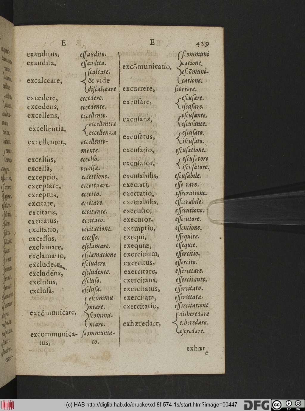 http://diglib.hab.de/drucke/xd-8f-574-1s/00447.jpg