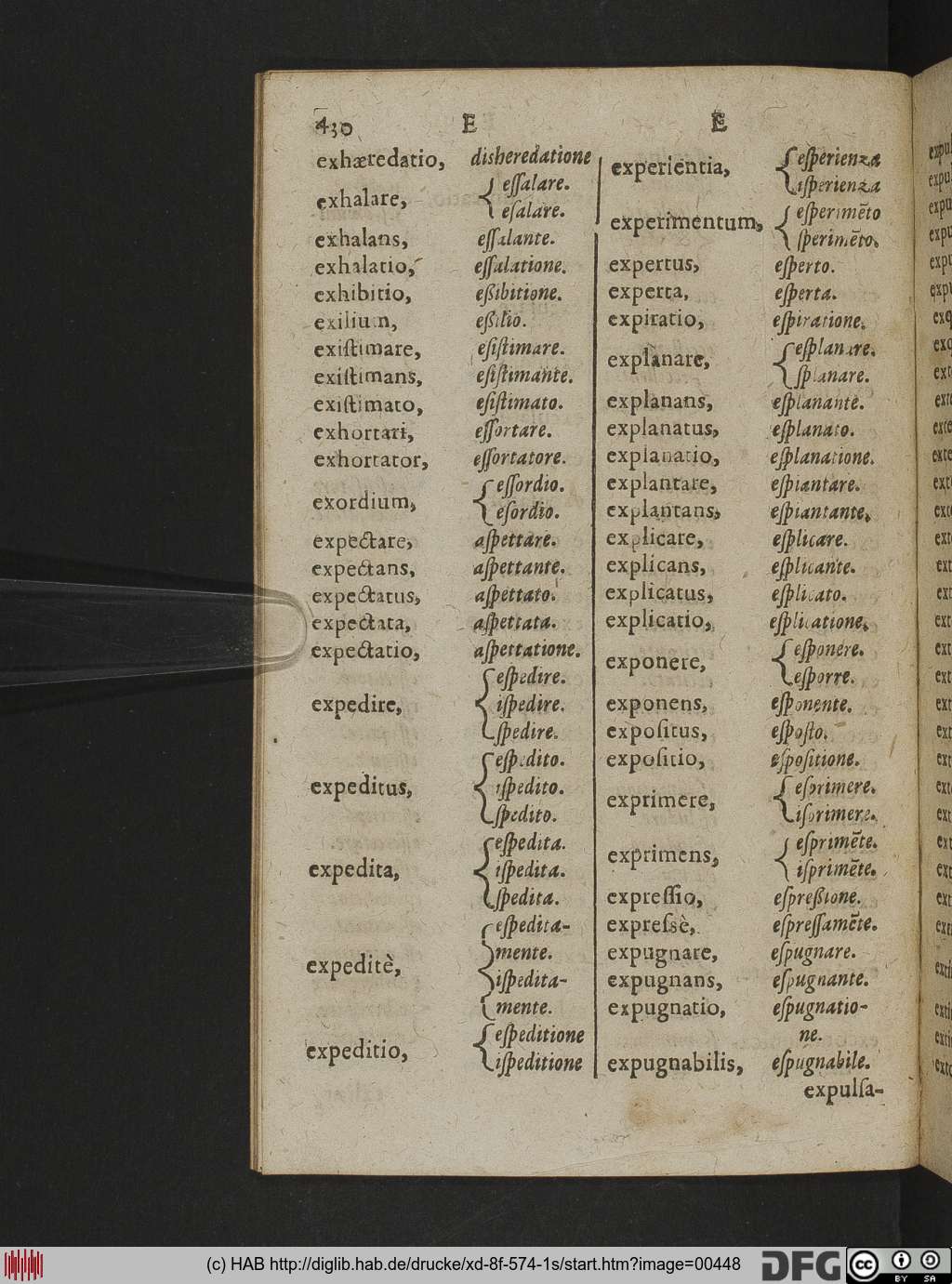 http://diglib.hab.de/drucke/xd-8f-574-1s/00448.jpg
