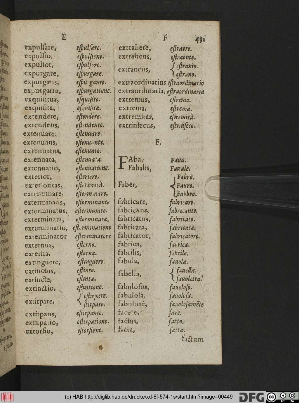 http://diglib.hab.de/drucke/xd-8f-574-1s/00449.jpg
