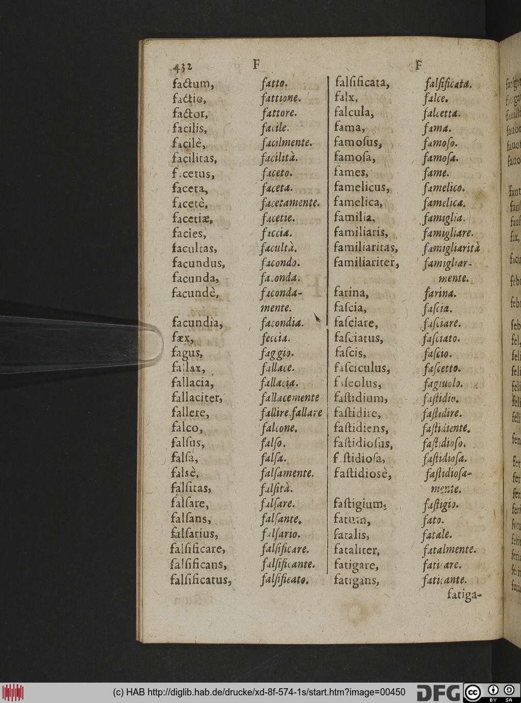 http://diglib.hab.de/drucke/xd-8f-574-1s/00450.jpg