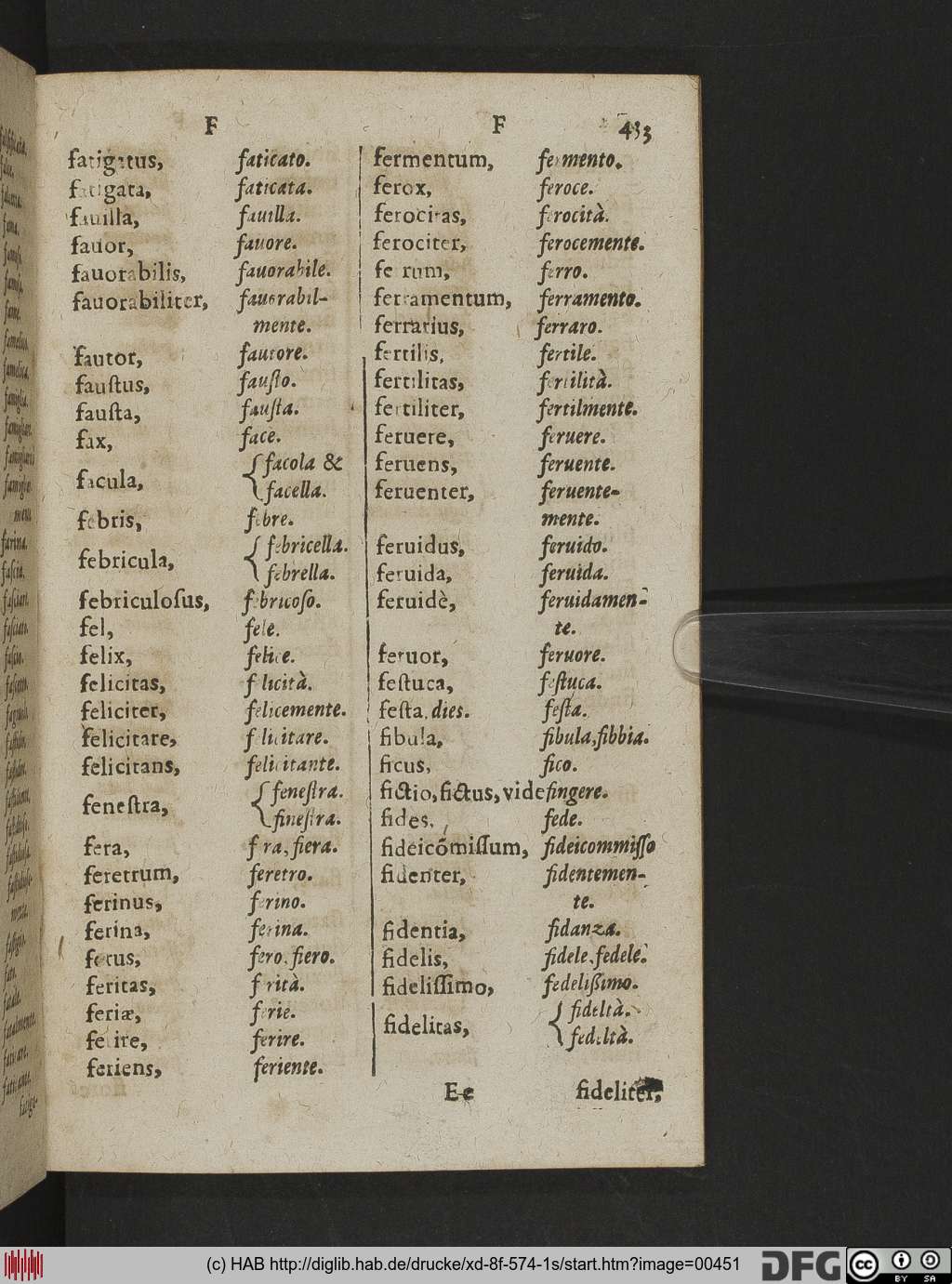 http://diglib.hab.de/drucke/xd-8f-574-1s/00451.jpg