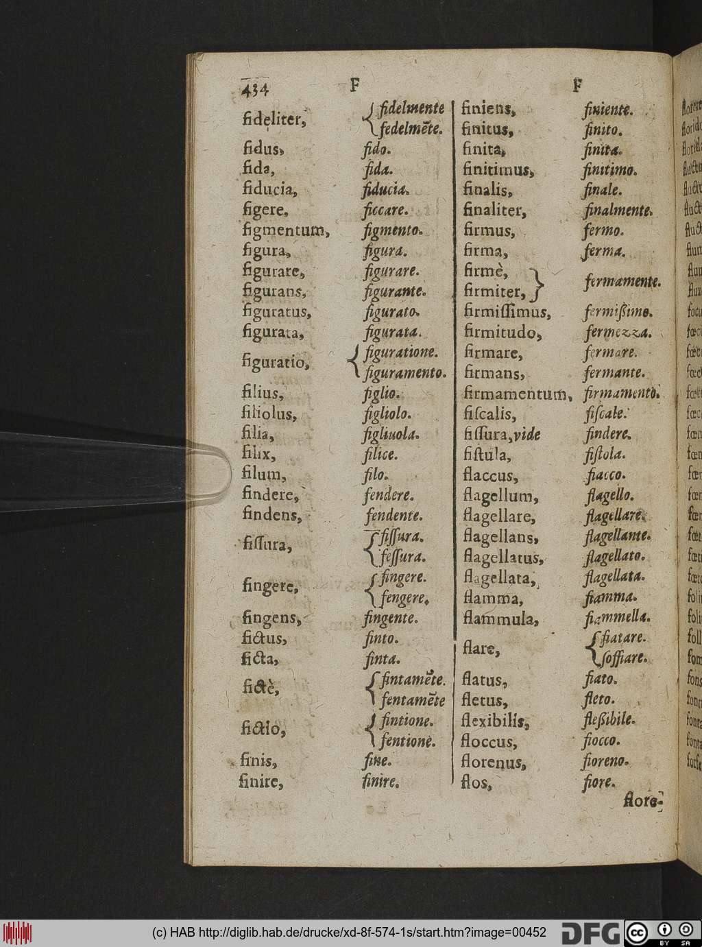 http://diglib.hab.de/drucke/xd-8f-574-1s/00452.jpg