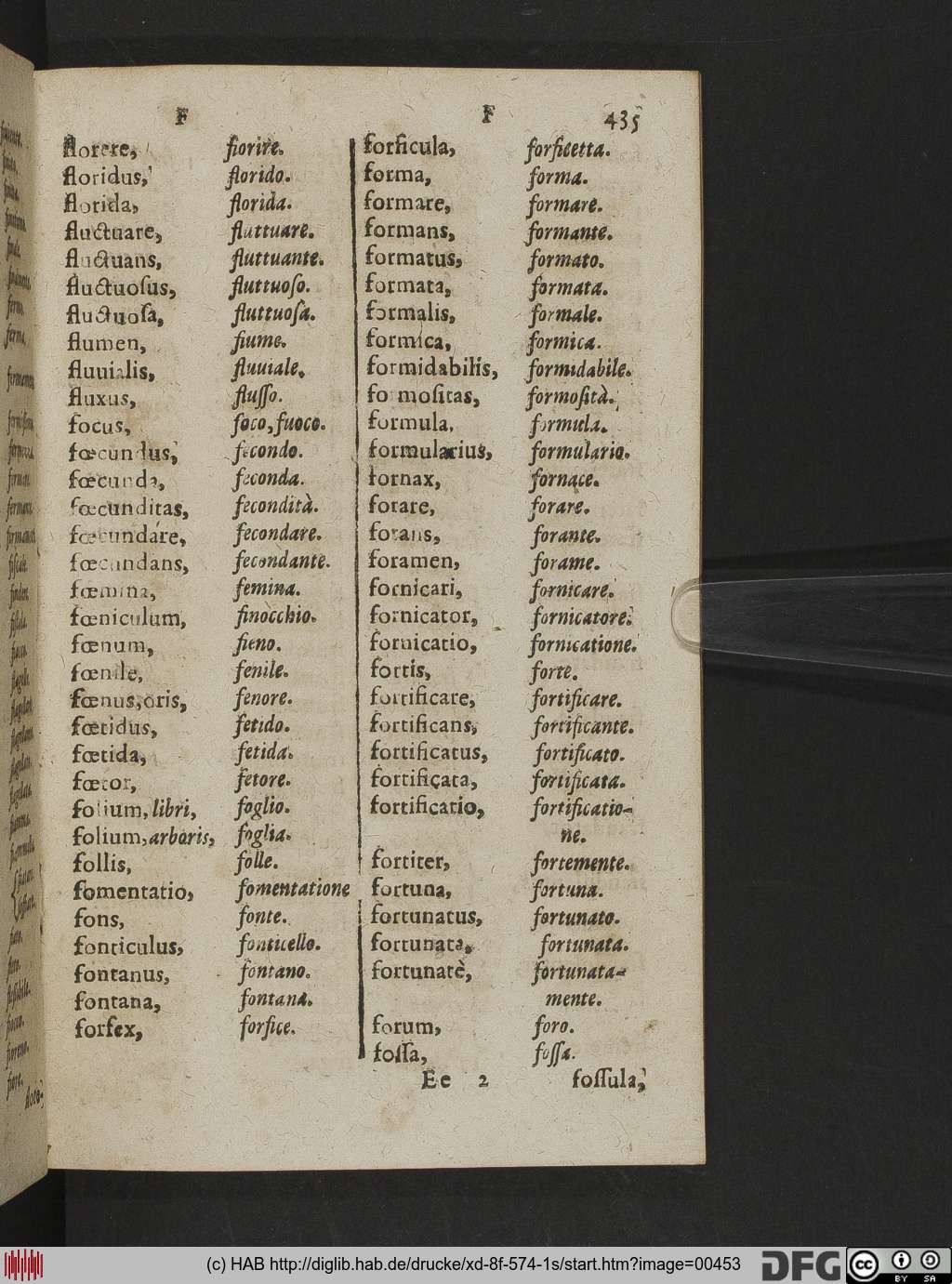 http://diglib.hab.de/drucke/xd-8f-574-1s/00453.jpg