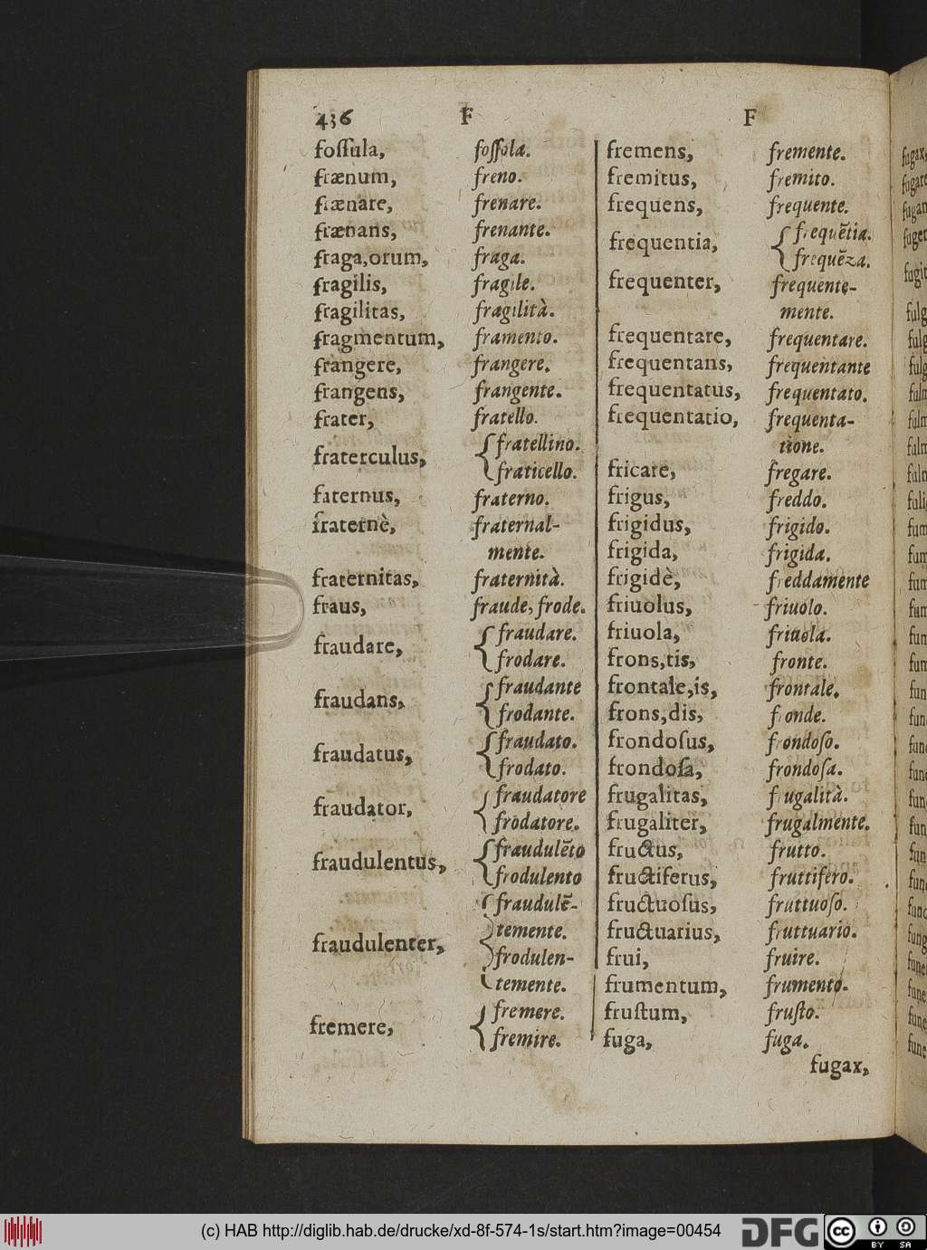 http://diglib.hab.de/drucke/xd-8f-574-1s/00454.jpg