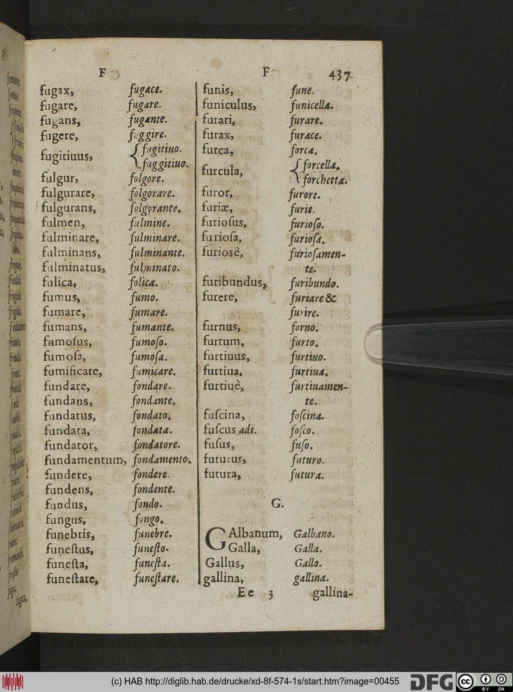 http://diglib.hab.de/drucke/xd-8f-574-1s/00455.jpg