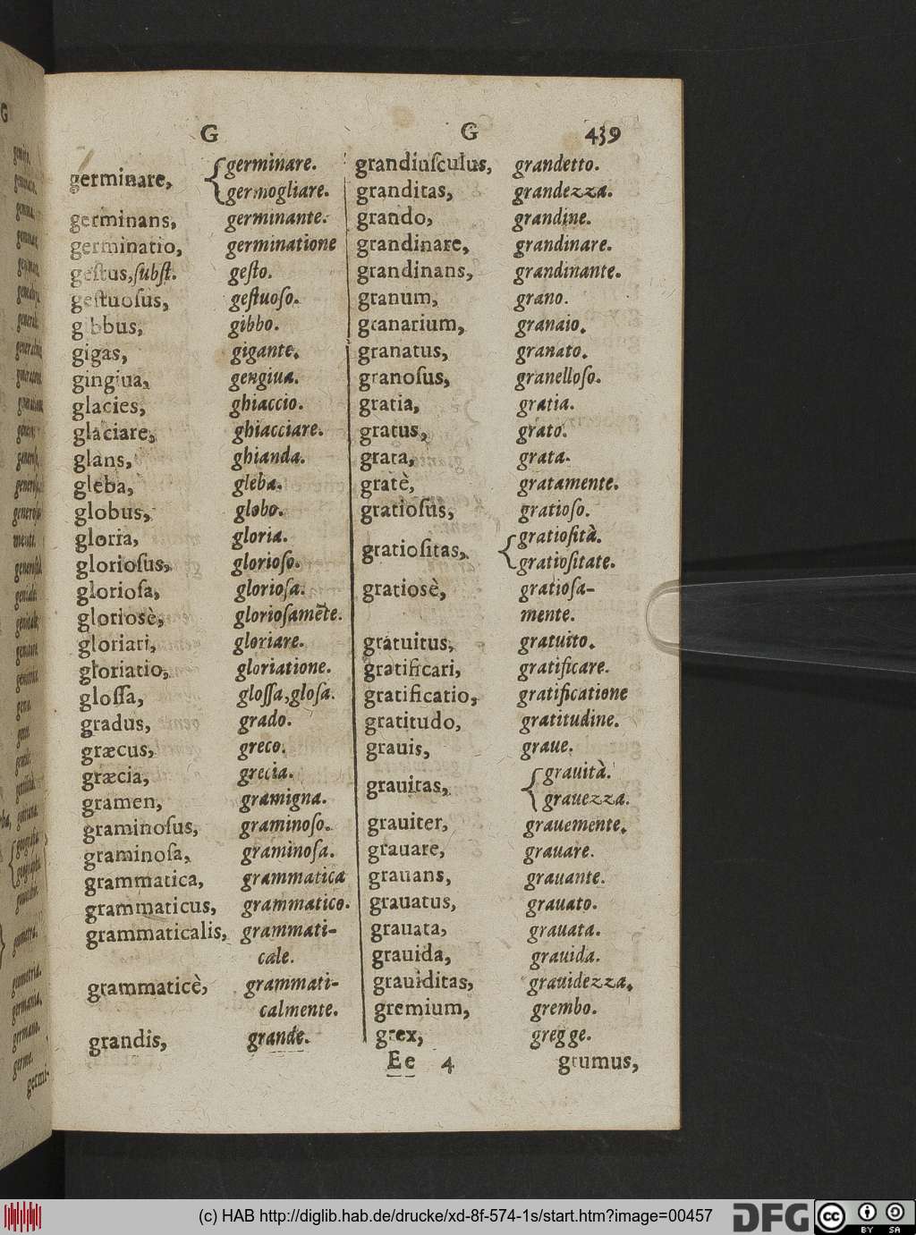 http://diglib.hab.de/drucke/xd-8f-574-1s/00457.jpg