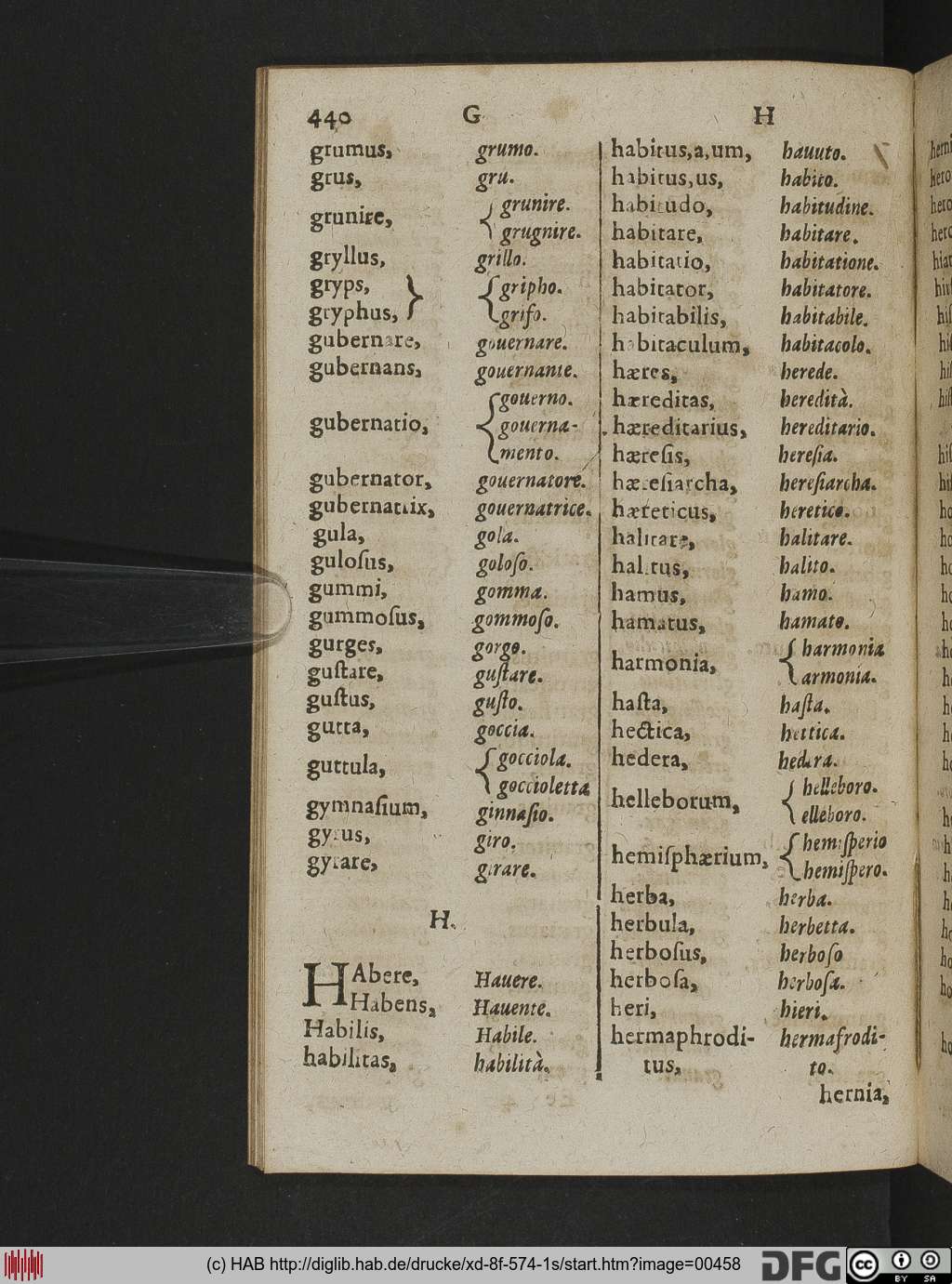 http://diglib.hab.de/drucke/xd-8f-574-1s/00458.jpg