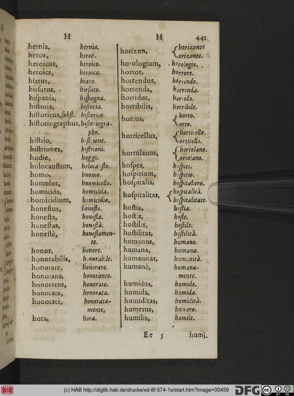 http://diglib.hab.de/drucke/xd-8f-574-1s/00459.jpg