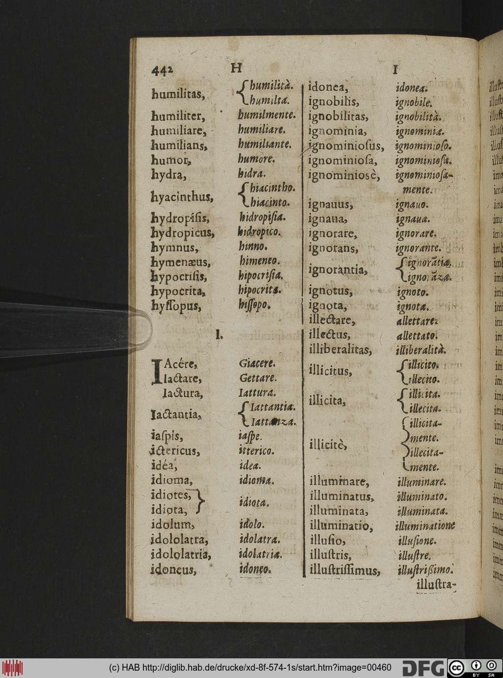 http://diglib.hab.de/drucke/xd-8f-574-1s/00460.jpg
